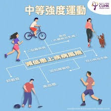 乌瑞亚